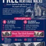 2026 Heritage Open Days